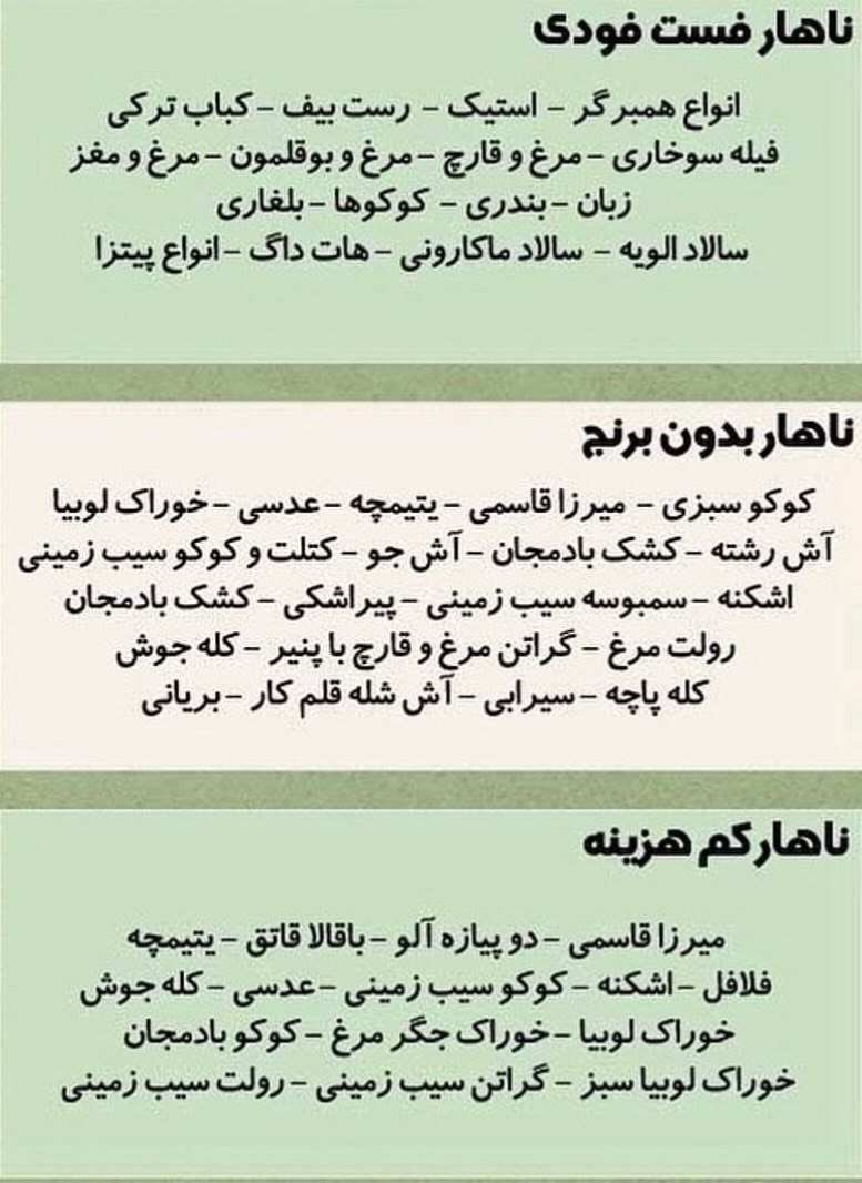 تنوع غذایی کی بلده تنوع غذایی کی بلده