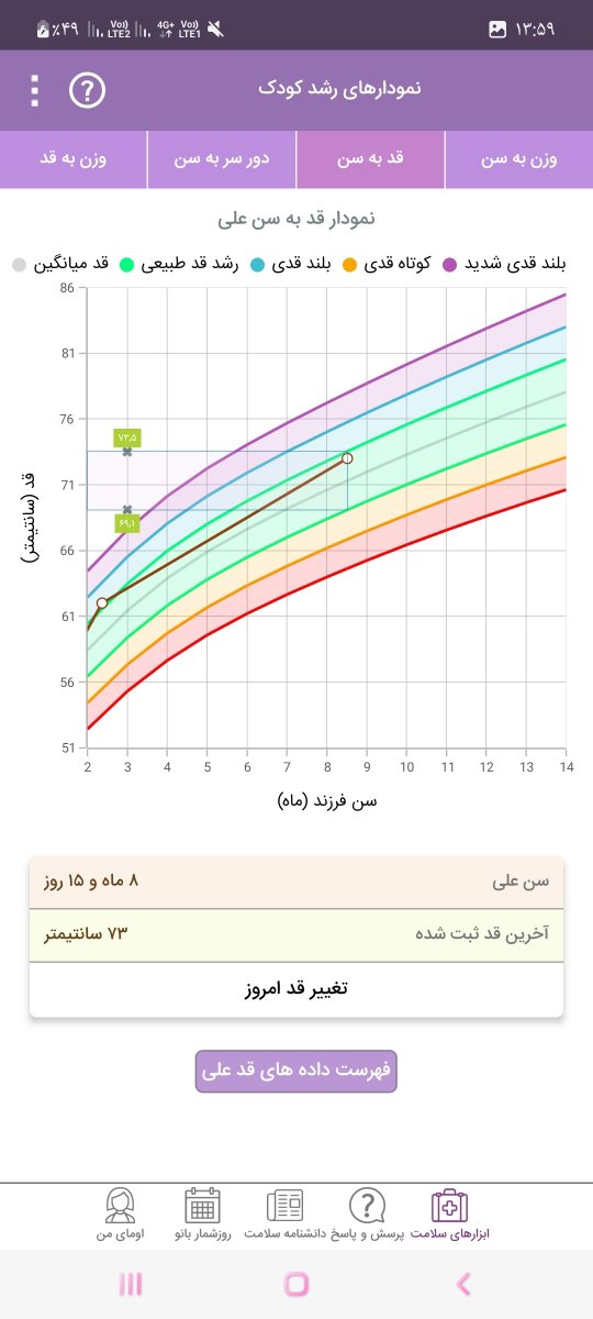شیر گاو یا بز به نوزاد ۹ ماهه میشه داد؟ شیر گاو یا بز به نوزاد ۹ ماهه میشه داد؟