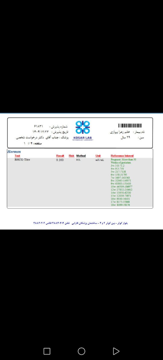 تاخیر در پریود تاخیر در پریود