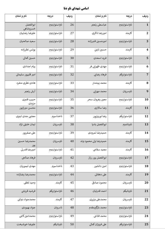 تو روبیکا چشمم افتاد به اسمشون دوباره قلبم به درد اومد😞😞 تو روبیکا چشمم افتاد به اسمشون دوباره قلبم به درد اومد😞😞