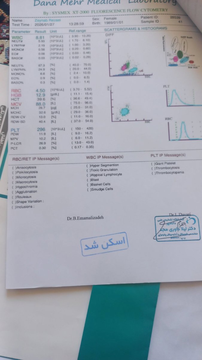 خیلی زیاد استرس دارم