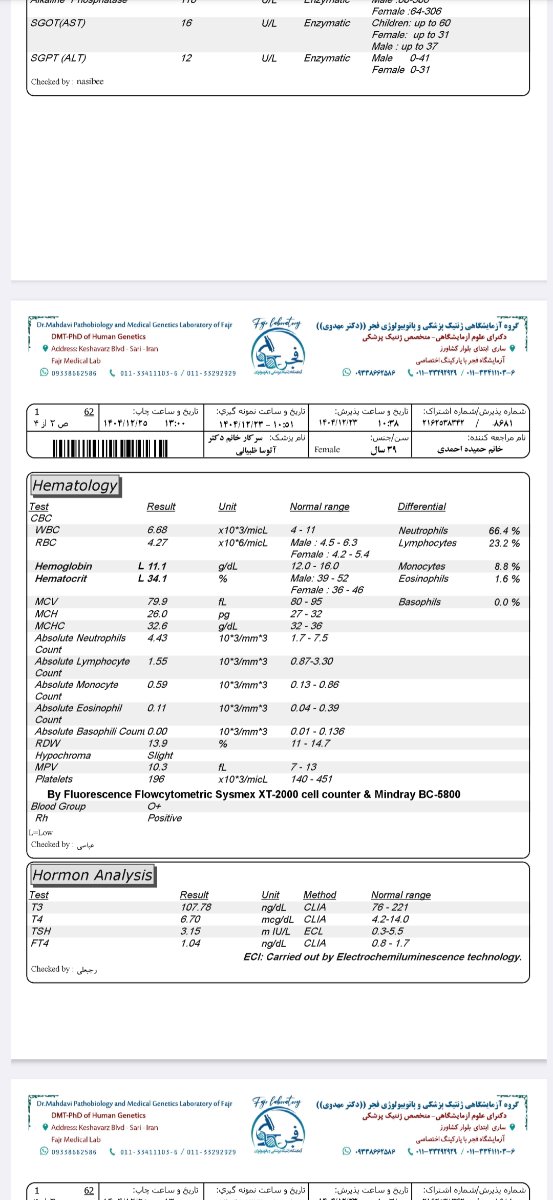 لطفا تفسیر جکاب آزمایش تیروئید