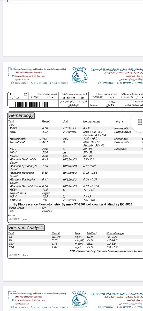 لطفا تفسیر جکاب آزمایش تیروئید