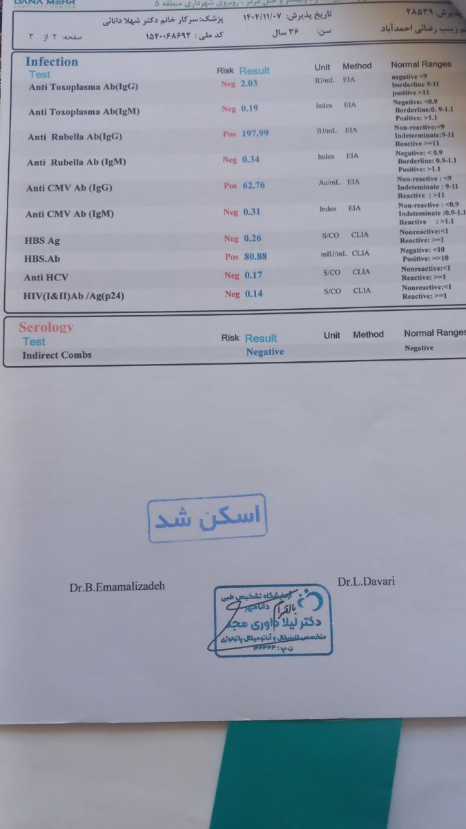 ناباوری و ای وی اف ناباوری و ای وی اف