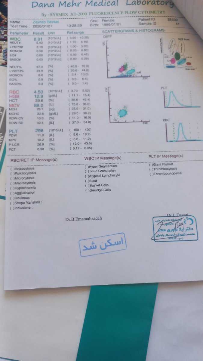 ناباوری و ای وی اف ناباوری و ای وی اف