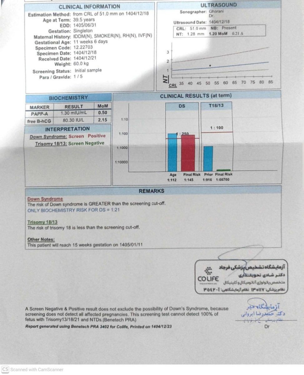 تفسیر آزمایش غربالگری و آزمایش چکاب تفسیر آزمایش غربالگری و آزمایش چکاب