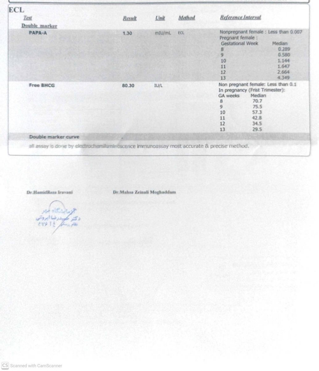 تفسیر آزمایش غربالگری و آزمایش چکاب تفسیر آزمایش غربالگری و آزمایش چکاب