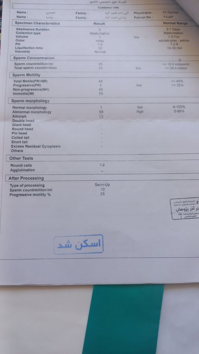 ناباوری و ای وی اف ناباوری و ای وی اف