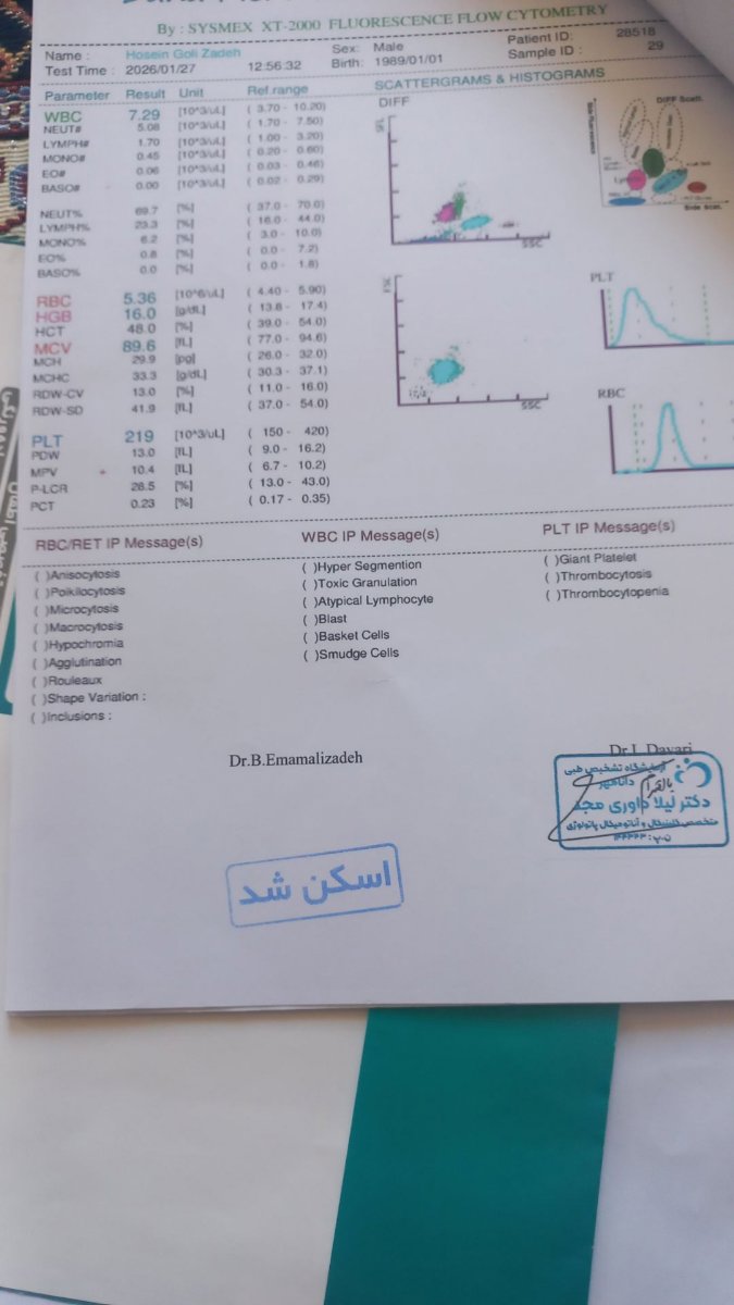 ناباوری و ای وی اف ناباوری و ای وی اف
