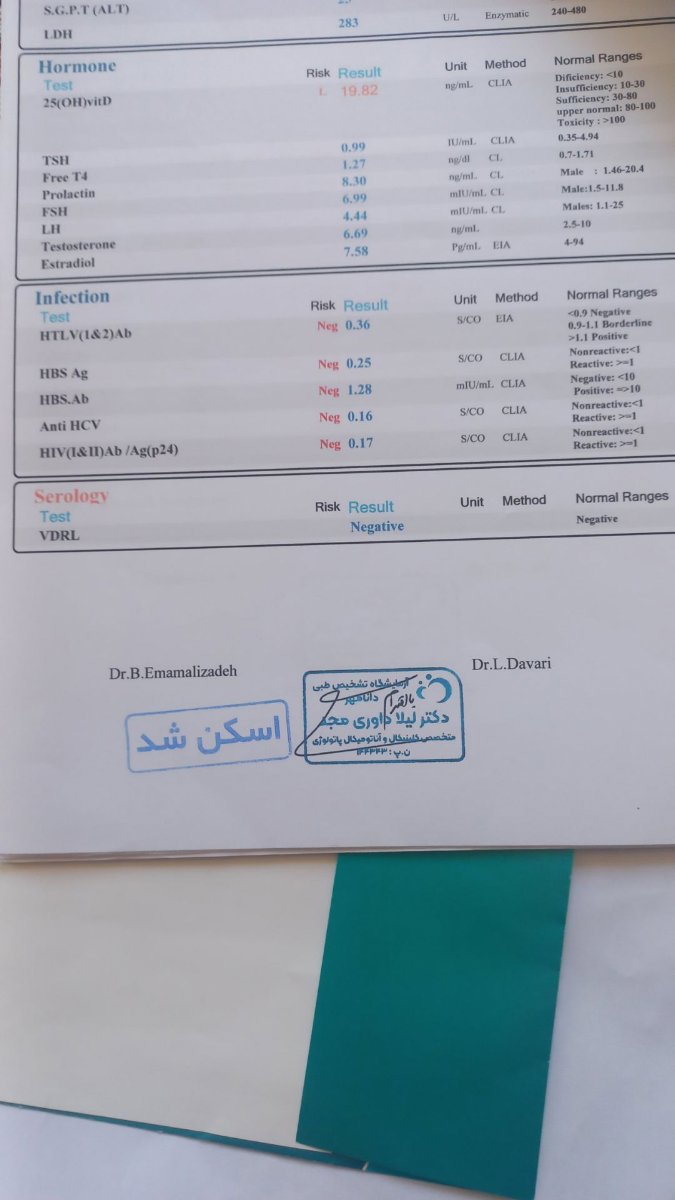 ناباوری و ای وی اف ناباوری و ای وی اف