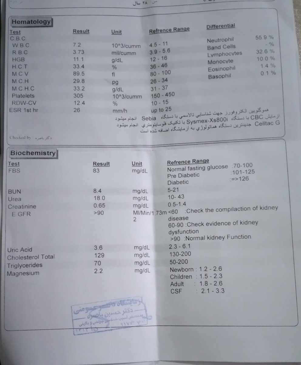 تفسیر آزمایش خون