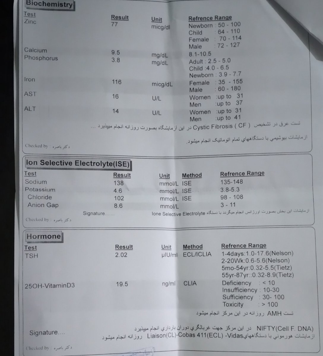 تفسیر آزمایش خون