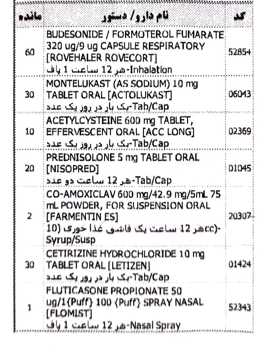 این لیست داروهام هست الان حدود ۱۵ روز گذشته دیگه داروها رو مصرف نمیکنم جز یه اسپری دهانی و بینی این لیست داروهام هست الان حدود ۱۵ روز گذشته دیگه داروها رو مصرف نمیکنم جز یه اسپری دهانی و بینی