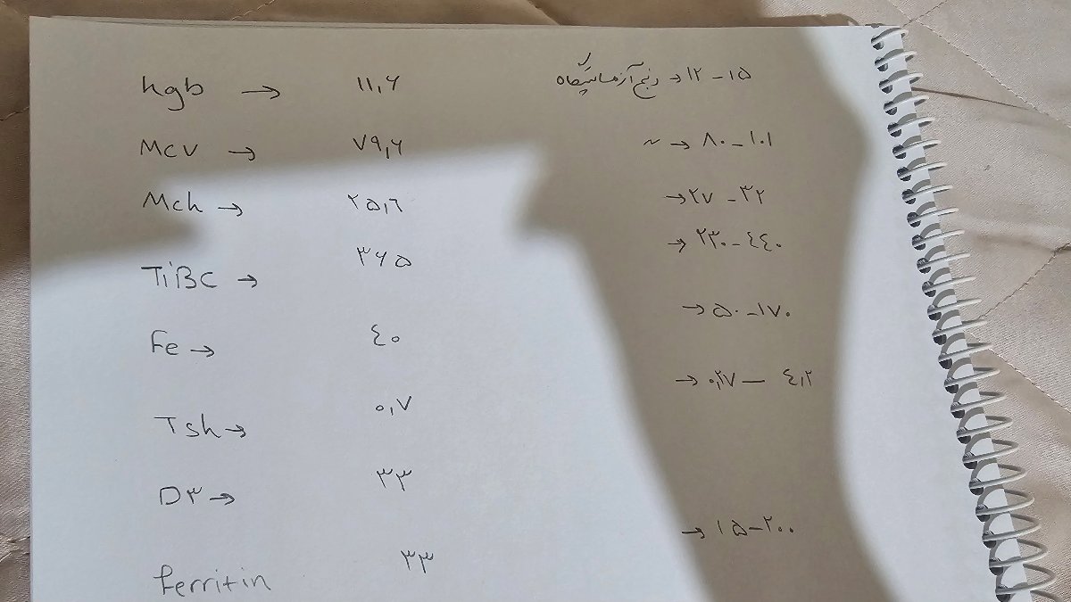 اینجوری براتون نوشتم اینجوری براتون نوشتم