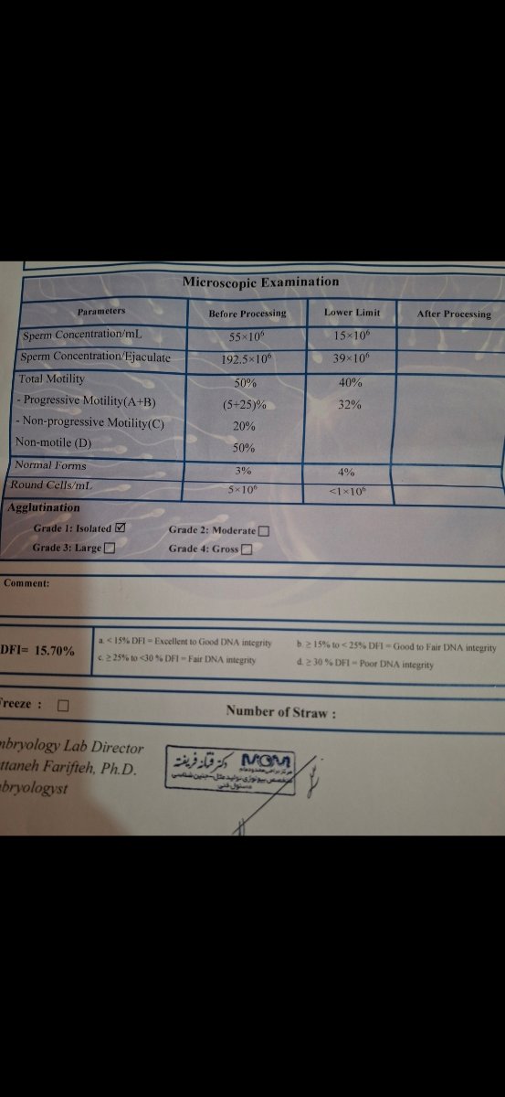 جواب آزمایش اسپرموگرام.