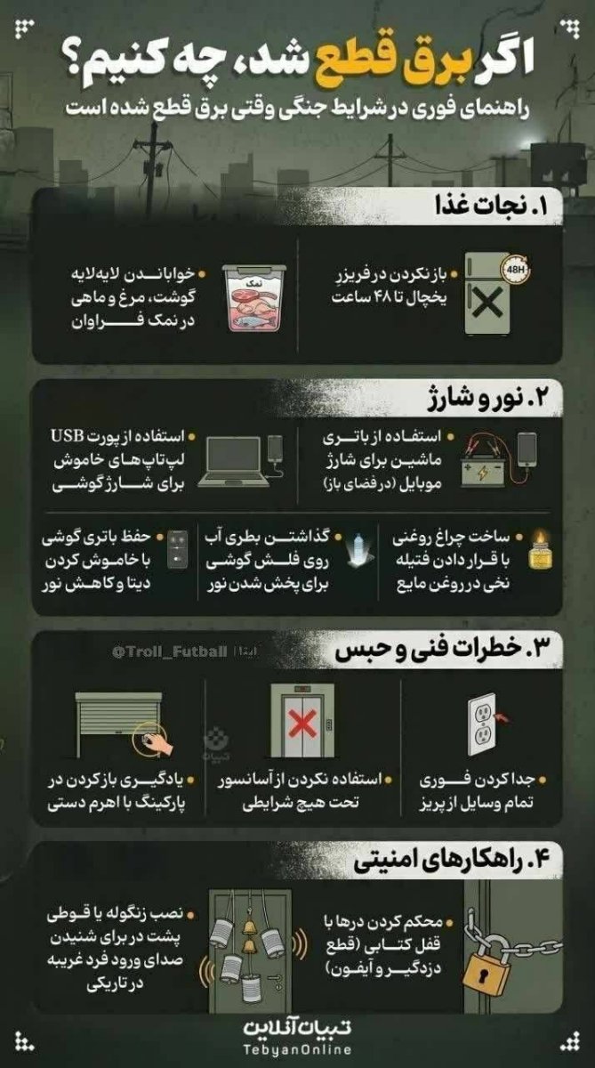 کنسرو کردن گوشت در شرایط قطعی برق