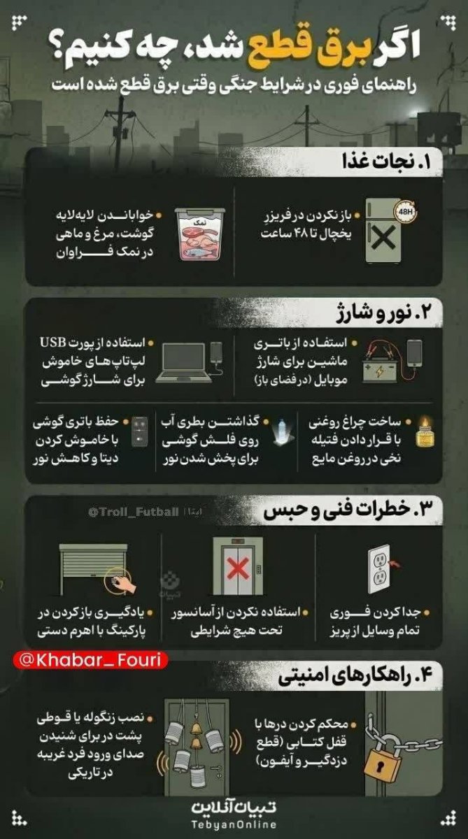 کنسرو کردن گوشت در شرایط قطعی برق