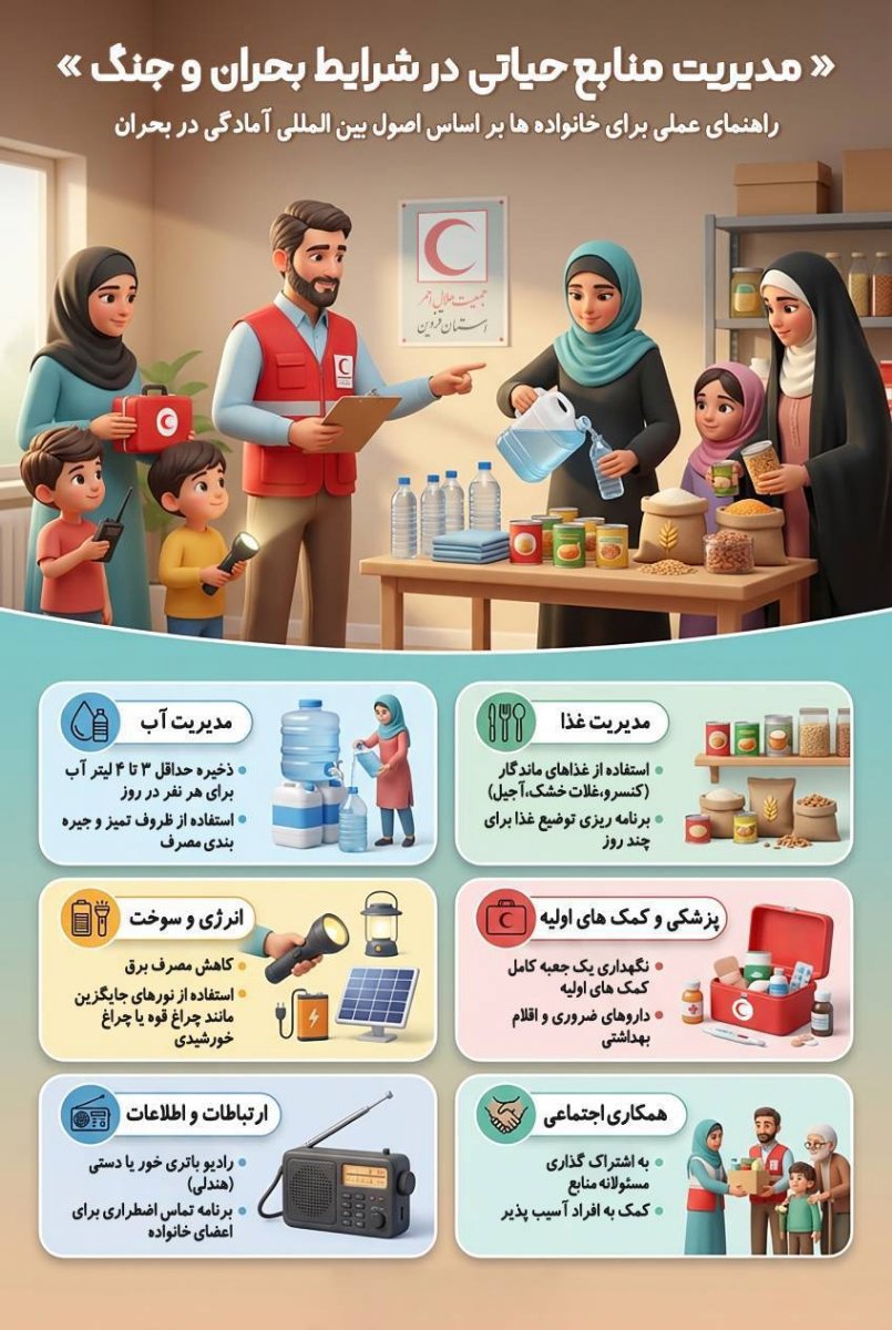 توصیه های ایمنی در شرایط بحرانی