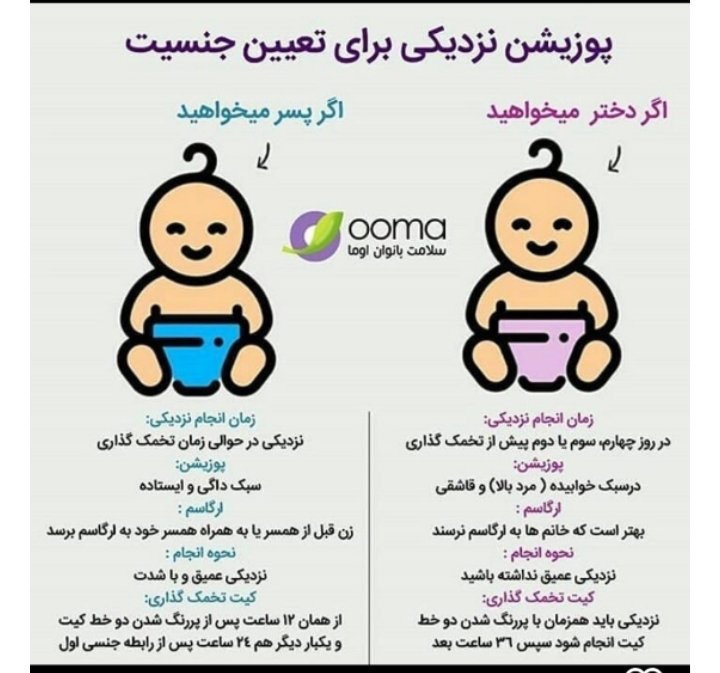 برای پسردار شدن چه رژیمی باید بگیرم برای پسردار شدن چه رژیمی باید بگیرم