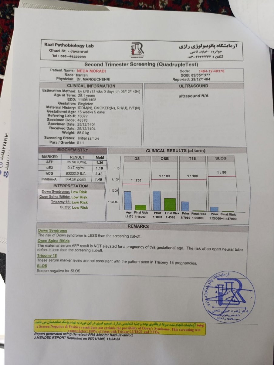 تفسیر کواد سکوئشنال تفسیر کواد سکوئشنال
