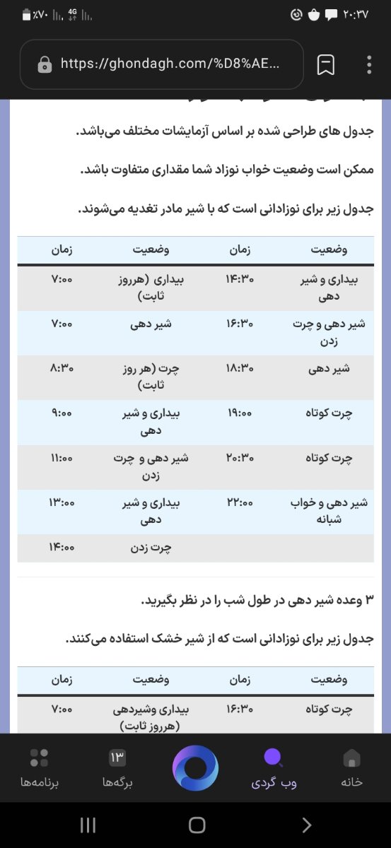 خانمدکتر دارم سعی میکنم طبق اینبرنامه پیش برم ولی میبنی بعضی وقتا نیم دیر تر یا زودتر شیر میخوره یا اون چرت میزنه یا بیدار میشه اشکال نداره
برای خواب شب ساعت ۷تا ۸نیم تا حالا نخوابیده خانمدکتر دارم سعی میکنم طبق اینبرنامه پیش برم ولی میبنی بعضی وقتا نیم دیر تر یا زودتر شیر میخوره یا اون چرت میزنه یا بیدار میشه اشکال نداره
برای خواب شب ساعت ۷تا ۸نیم تا حالا نخوابیده