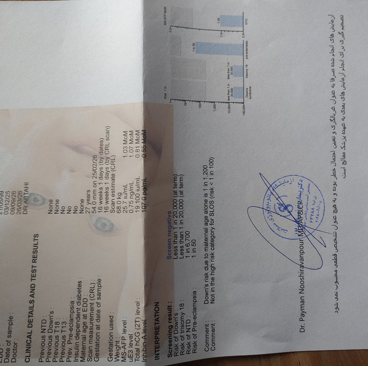 تفسیر آزمایش مرحله دوم غربالگری