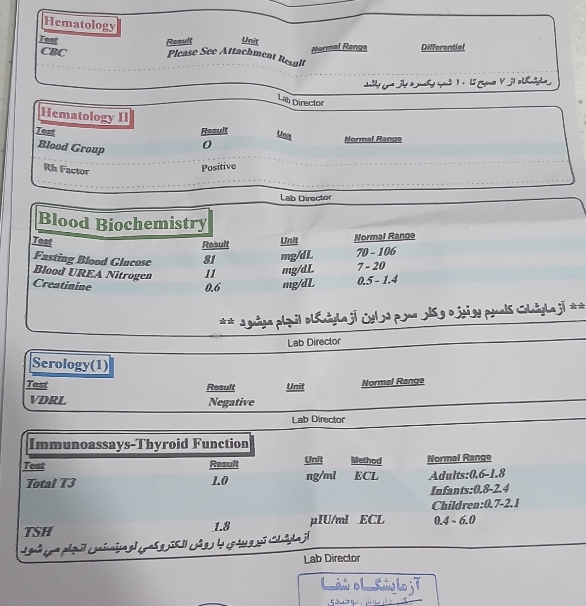 عفونت واژن در بارداری