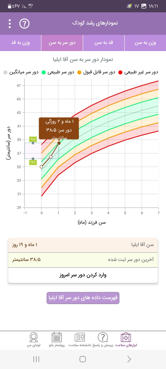 اسهال نوزاد ۴۹ روزه اسهال نوزاد ۴۹ روزه