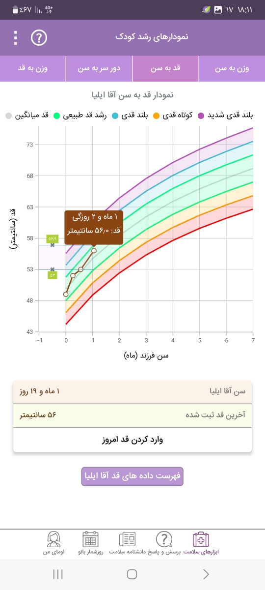 اسهال نوزاد ۴۹ روزه اسهال نوزاد ۴۹ روزه