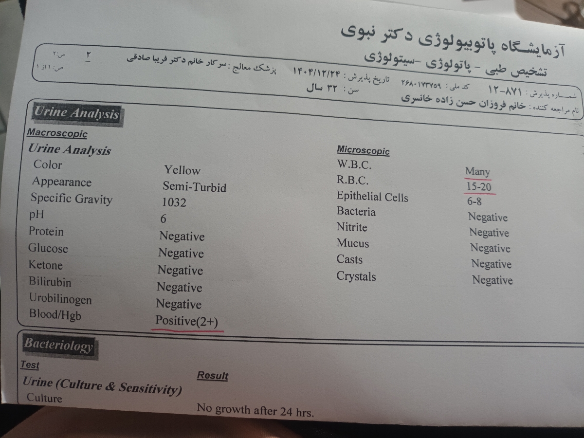مصرف قرص سفیکسیم در بارداری مصرف قرص سفیکسیم در بارداری