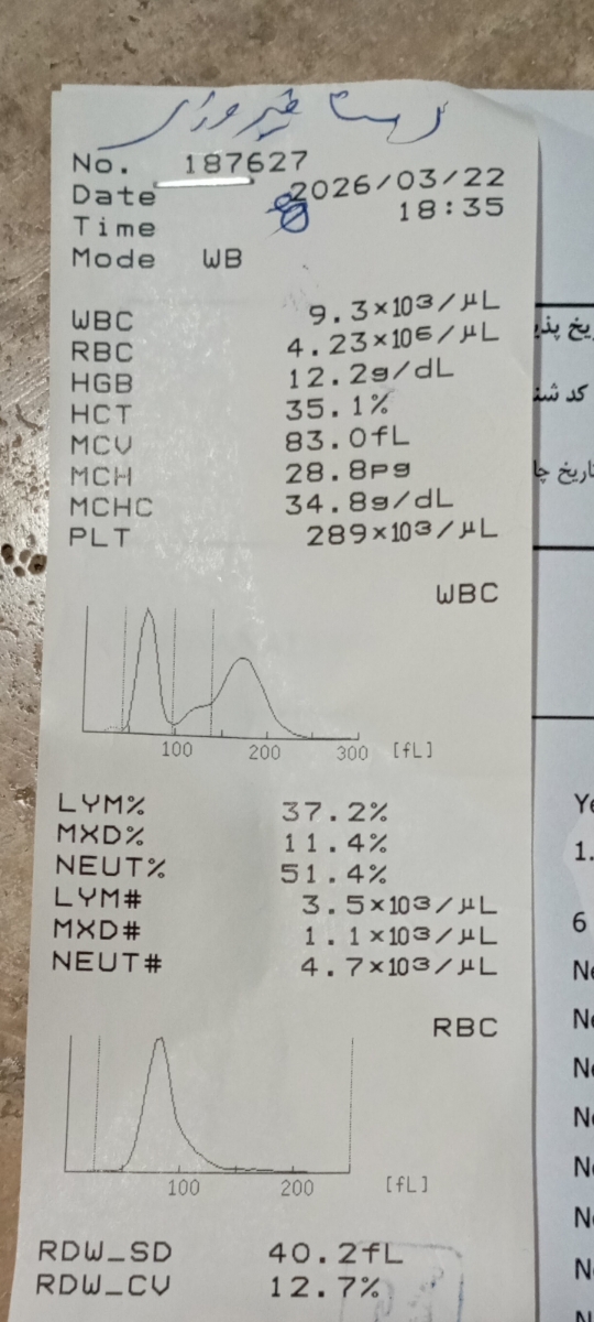 درمان سرفه و تب کودک درمان سرفه و تب کودک