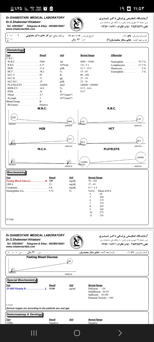 بررسی ازمایش اوایل بارداری