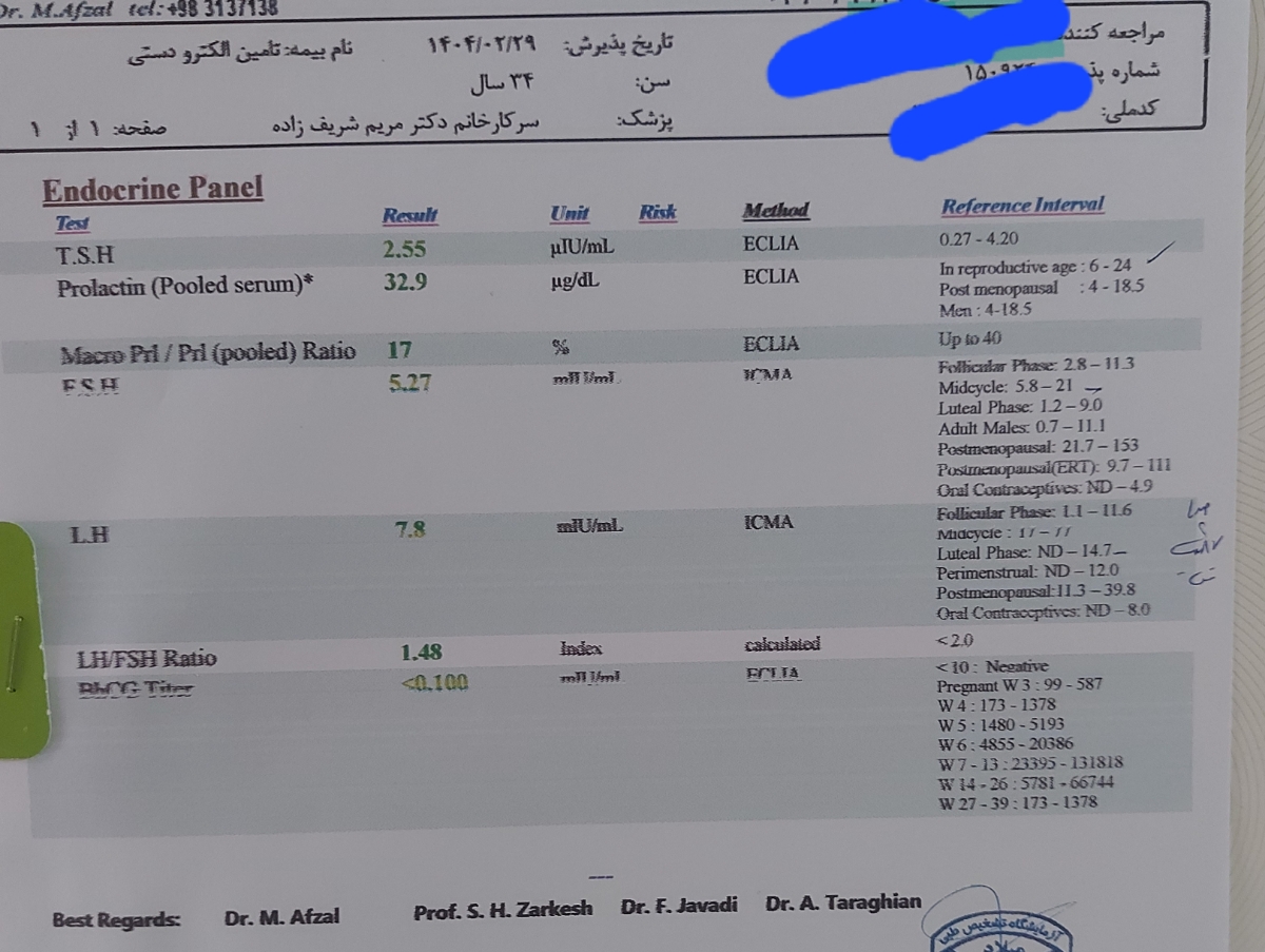 خونریزی زیاد در پریودی خونریزی زیاد در پریودی
