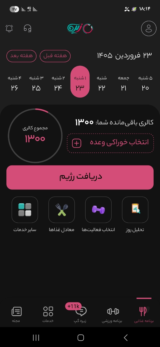 کی پایه هست برای رژیم ؟؟؟؟ کی پایه هست برای رژیم ؟؟؟؟