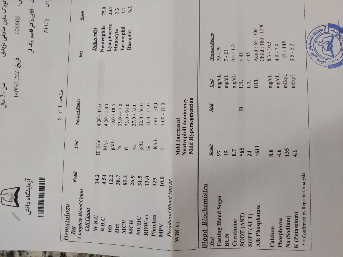 جواب ازمایش دخترمو میشه چک کنید خانوم دکتر