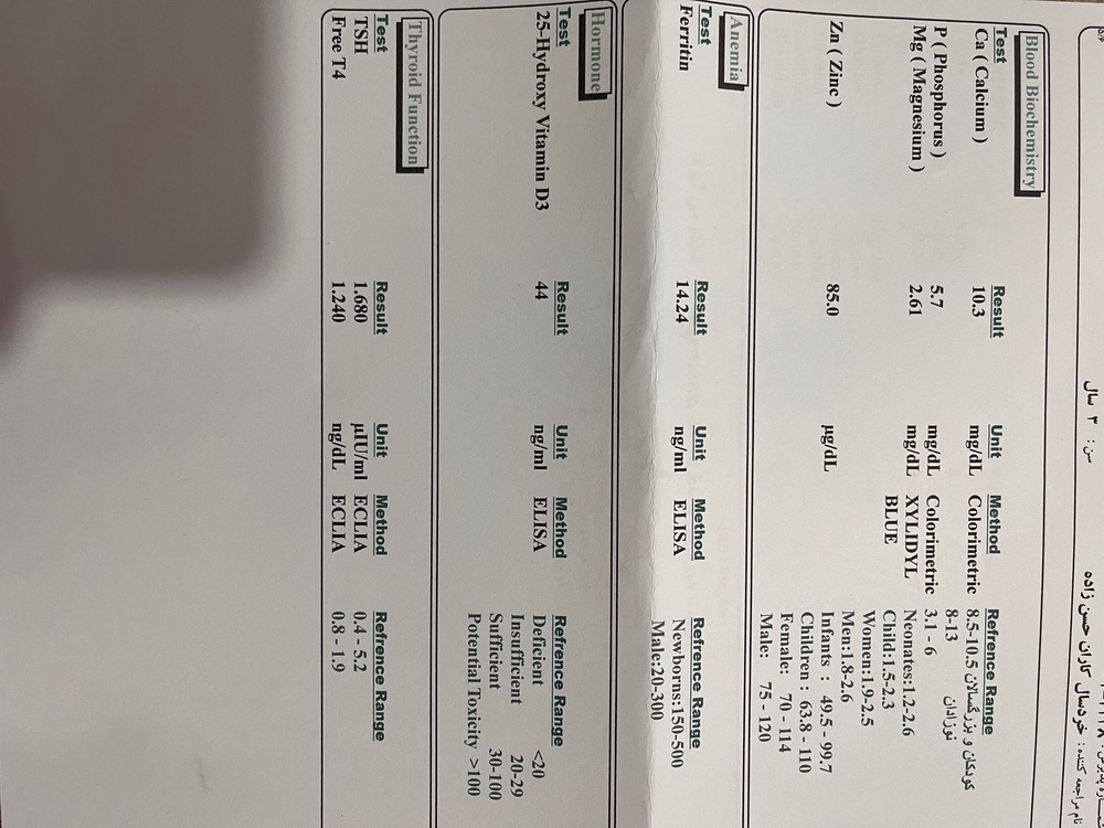لطفا جواب آزمایش هارو تفسیر کنین
