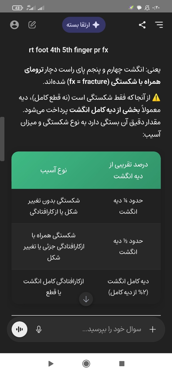 دیه انگشت دوتا انگشت پا دیه انگشت دوتا انگشت پا