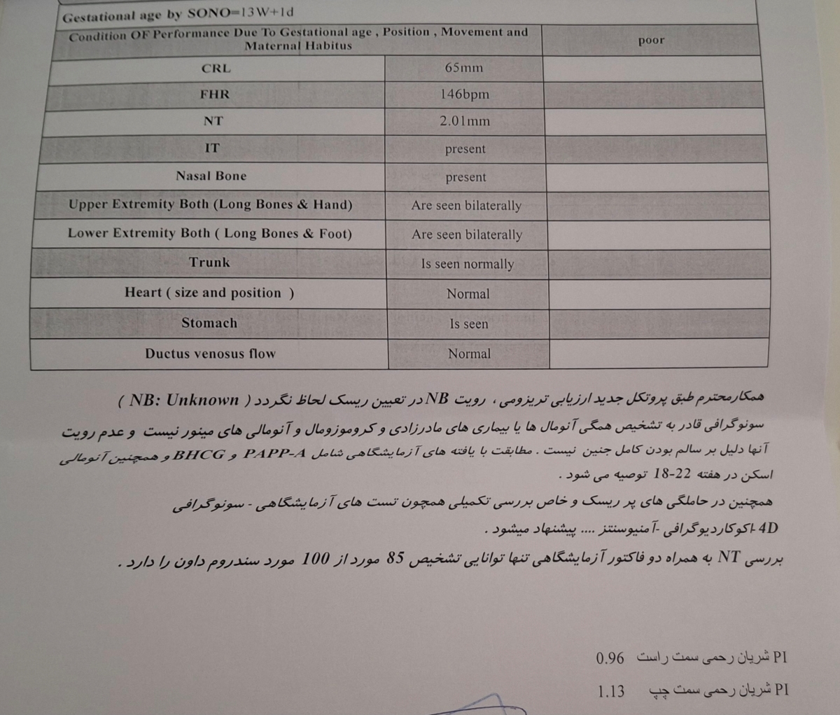 جفت پوستریور پرویا یعنی چی