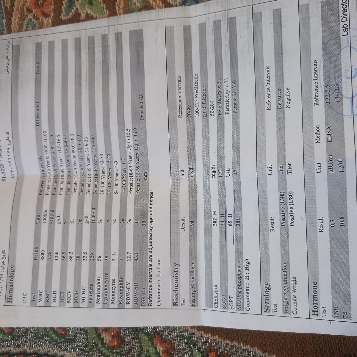 استخون درد شدیدددد بدن
