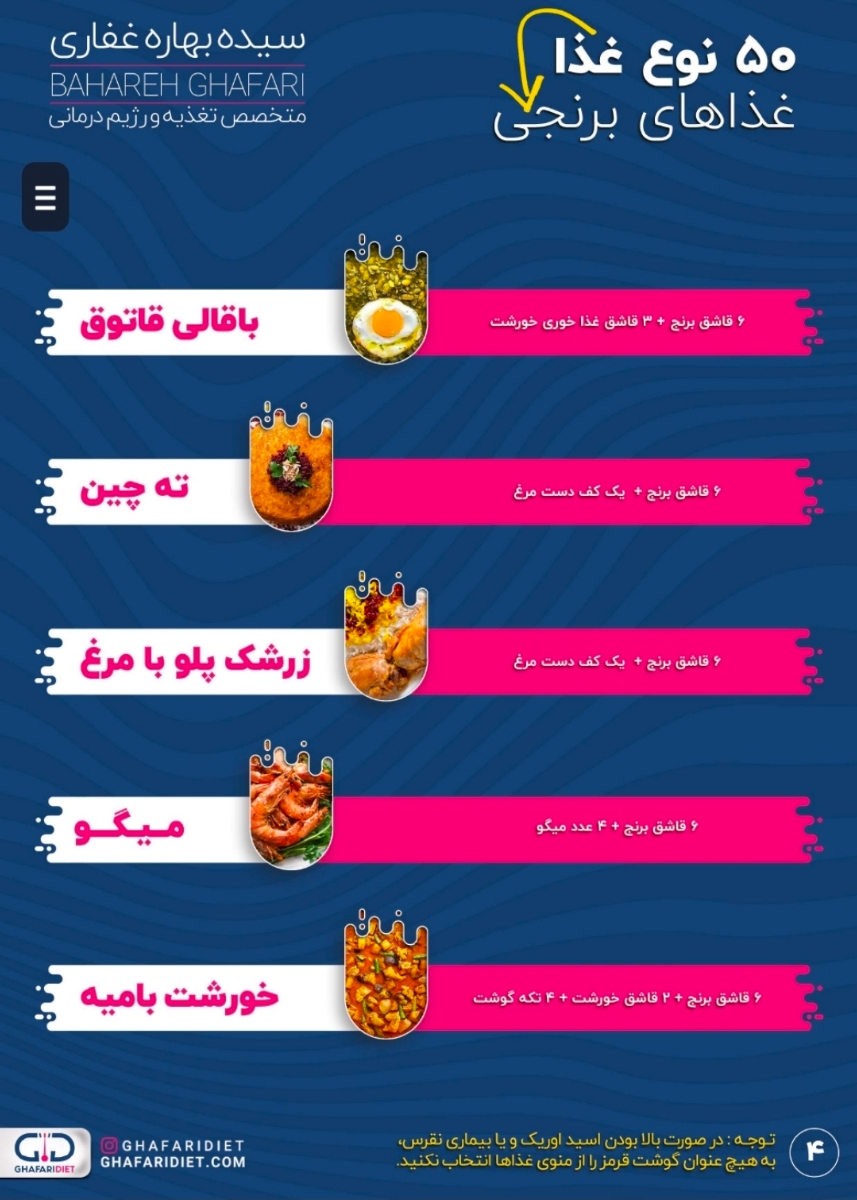 کی پایه هست برای رژیم ؟؟؟؟ کی پایه هست برای رژیم ؟؟؟؟