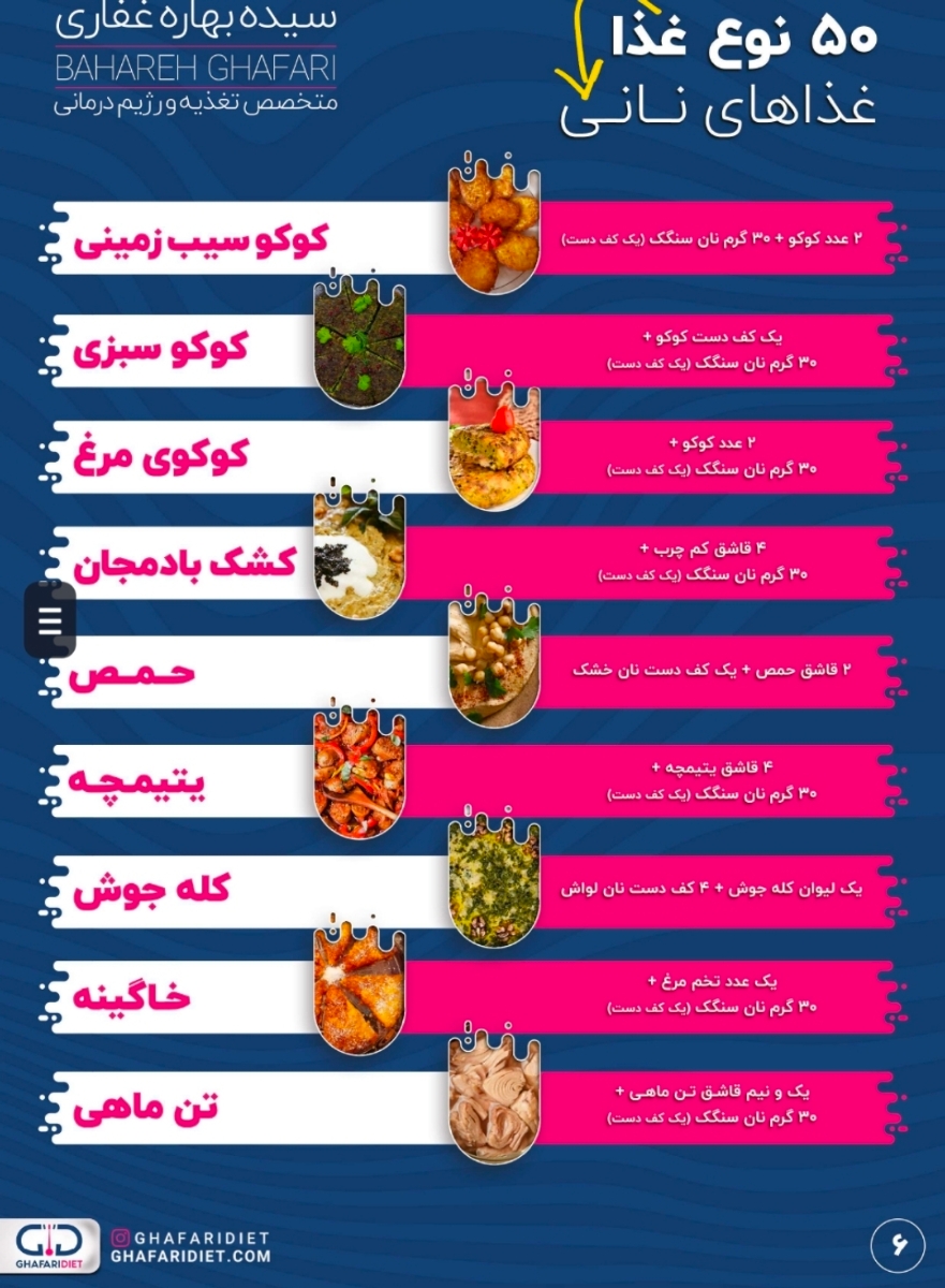 کی پایه هست برای رژیم ؟؟؟؟ کی پایه هست برای رژیم ؟؟؟؟