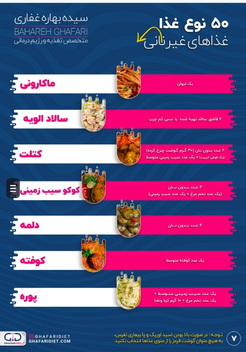 کی پایه هست برای رژیم ؟؟؟؟ کی پایه هست برای رژیم ؟؟؟؟