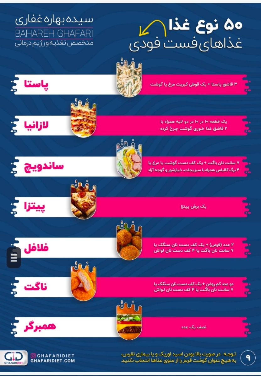 کی پایه هست برای رژیم ؟؟؟؟ کی پایه هست برای رژیم ؟؟؟؟