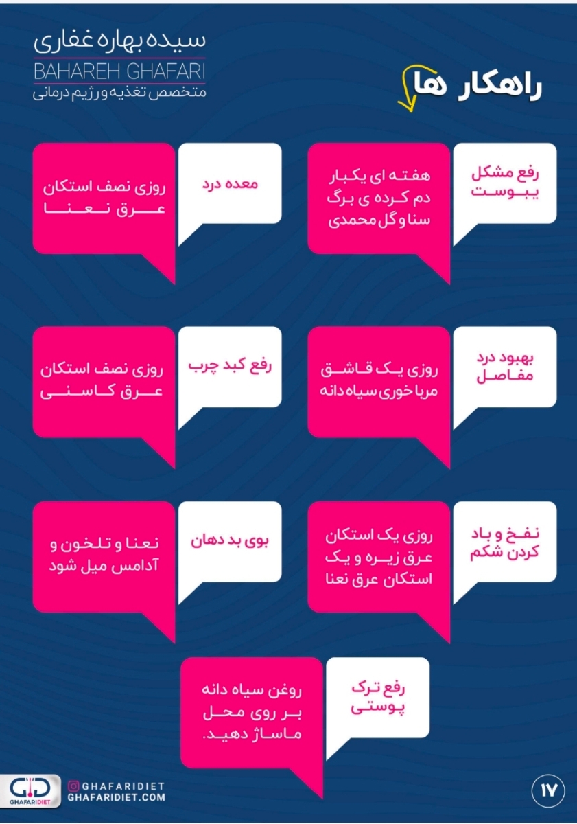 کی پایه هست برای رژیم ؟؟؟؟ کی پایه هست برای رژیم ؟؟؟؟