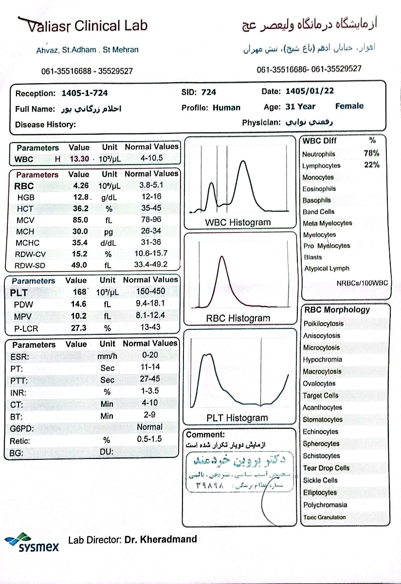سلام دکتر جان لطفا آزمایشمو تفسیر کنید.