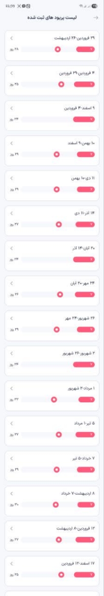 بی نظمی در پریود بی نظمی در پریود