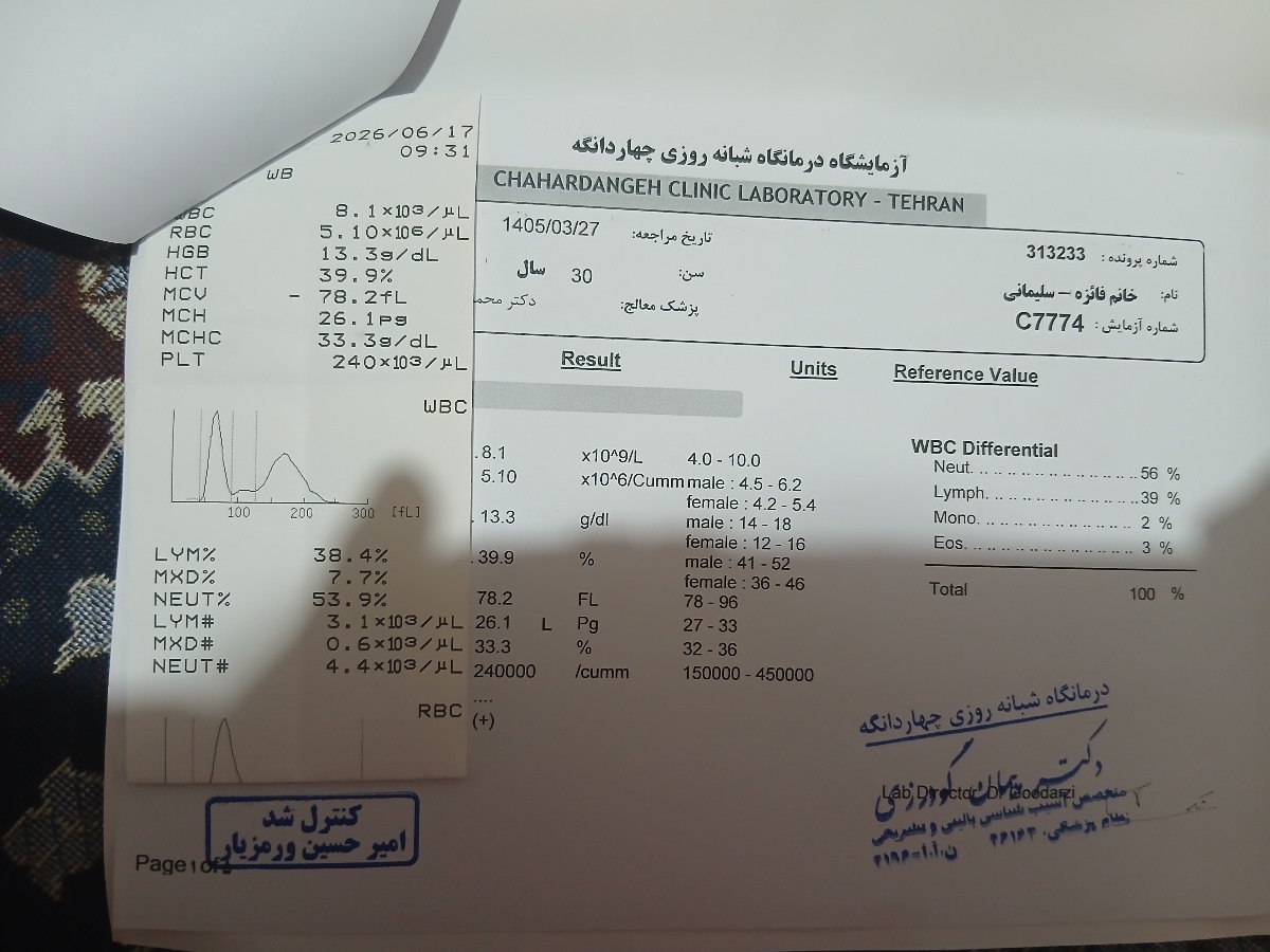 خانم دکتر عزیز میشه این سونو رو تفسیر کنین لطفا