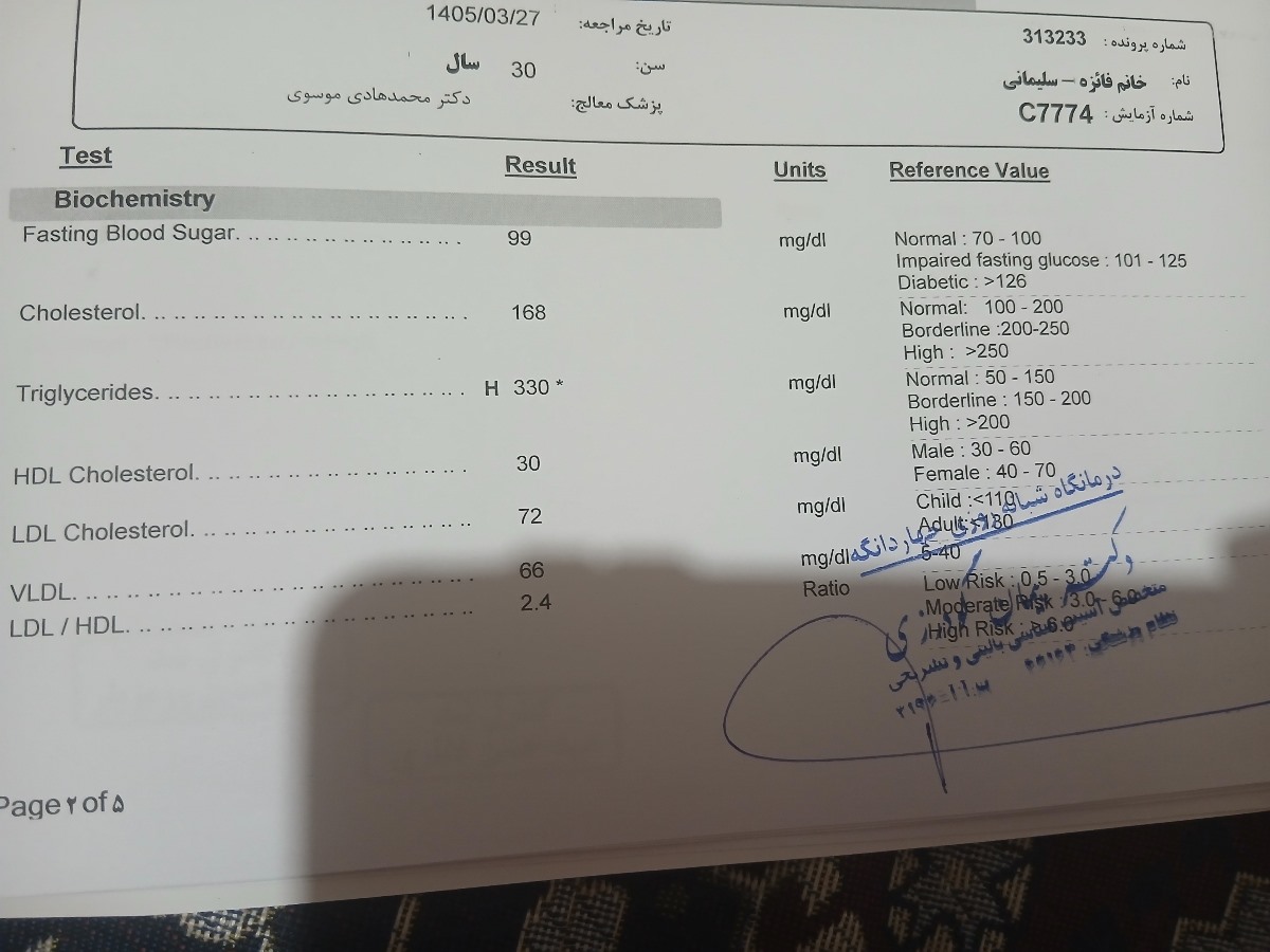 خانم دکتر عزیز میشه این سونو رو تفسیر کنین لطفا