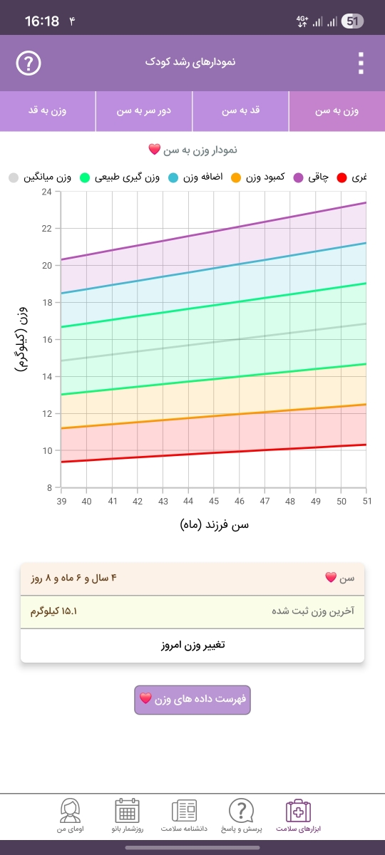 ببینید، به این صورت هست ببینید، به این صورت هست