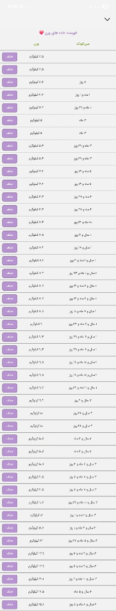 📣📣اطلاعیه مهم به کاربران اوما📣📣 📣📣اطلاعیه مهم به کاربران اوما📣📣